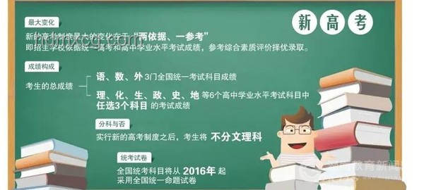 这十年 高考改革变革案例研究
